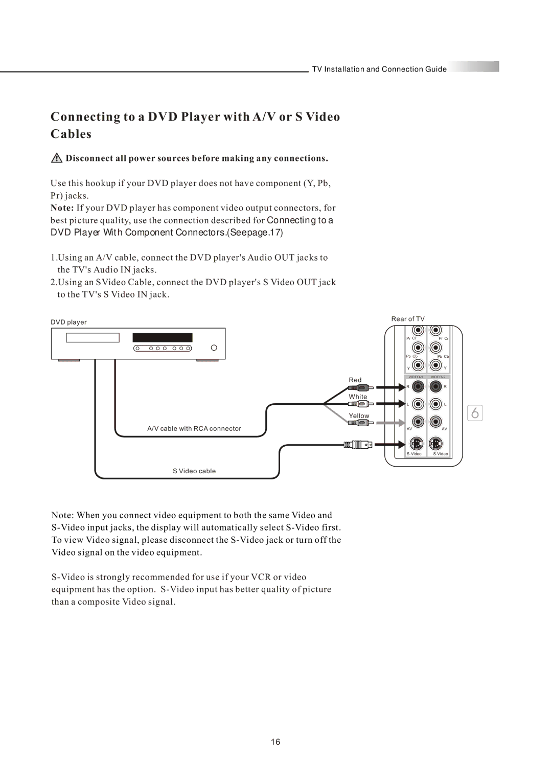 Olevia LT32HVE Series, LT32HVM Series manual Connecting to a DVD Player with A/V or S Video Cables 