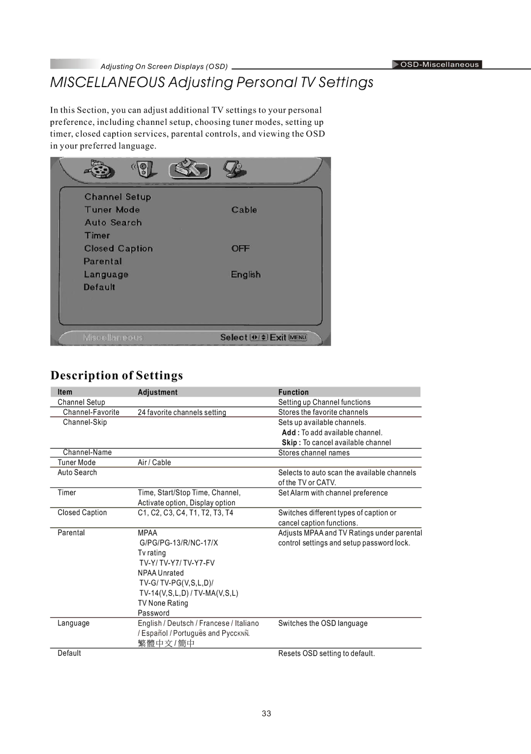 Olevia LT32HVM Series, LT32HVE Series manual Miscellaneous Adjusting Personal TV Settings, Description of Settings 