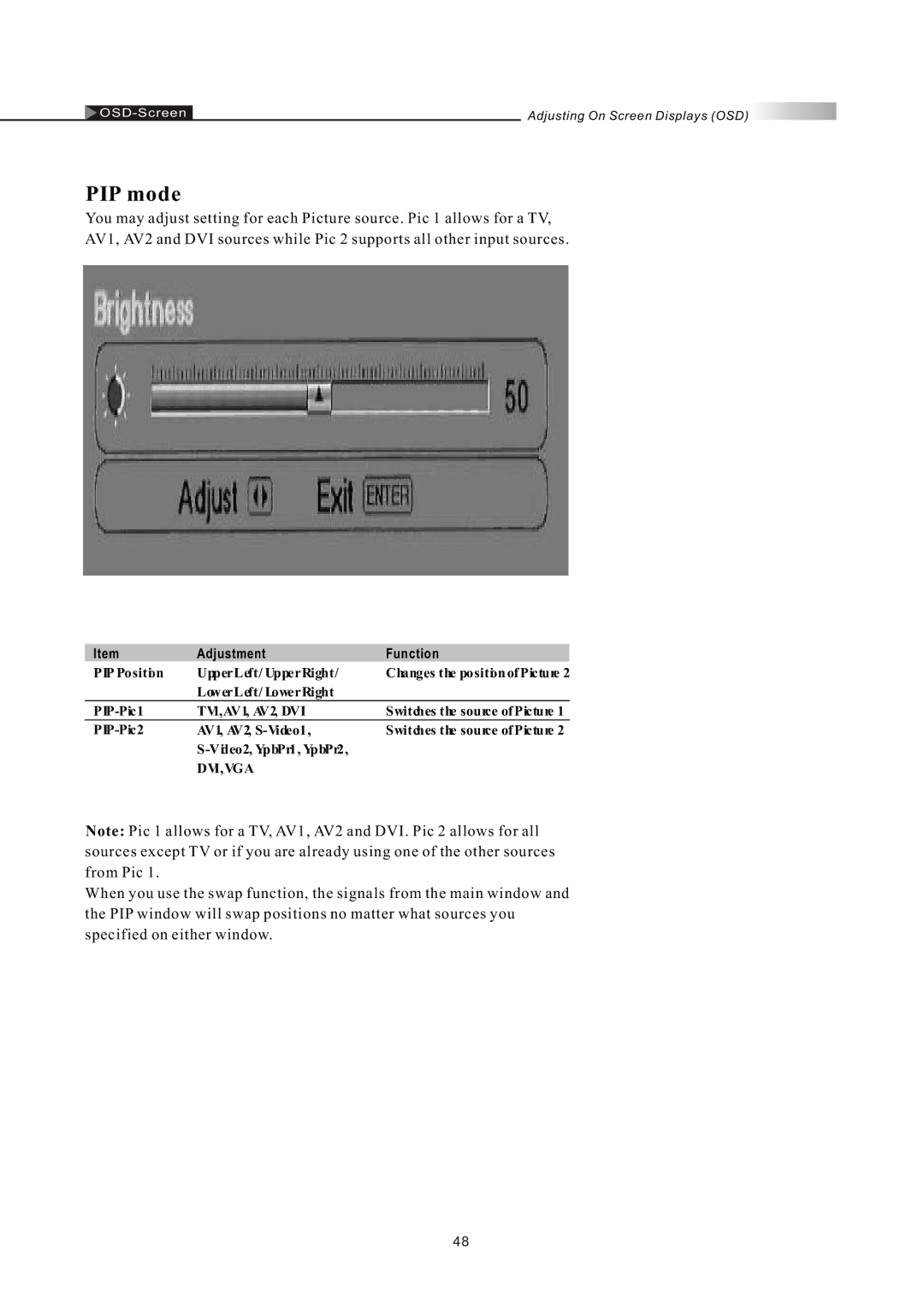 Olevia LT32HVE Series, LT32HVM Series manual PIP mode, TV1,AV1, AV2, DVI 