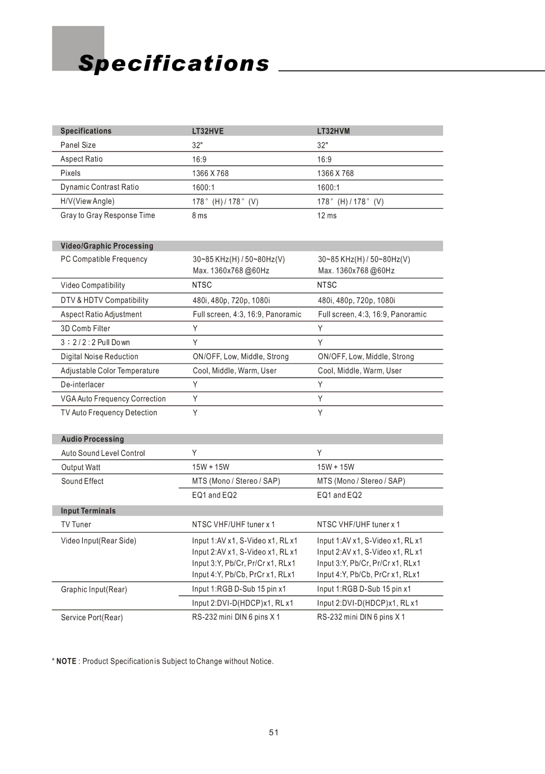 Olevia LT32HVM Series, LT32HVE Series manual Specifications 