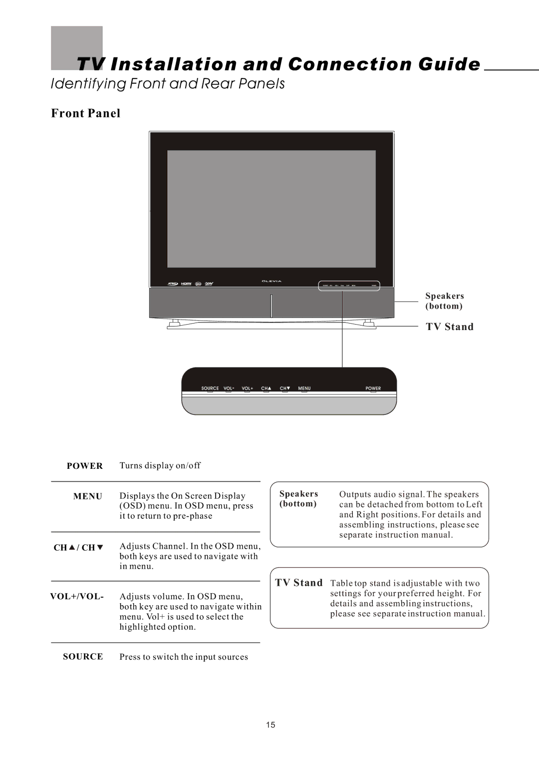 Olevia LT42HVi manual TV Installation and Connection Guide, Front Panel, Speakers Bottom 