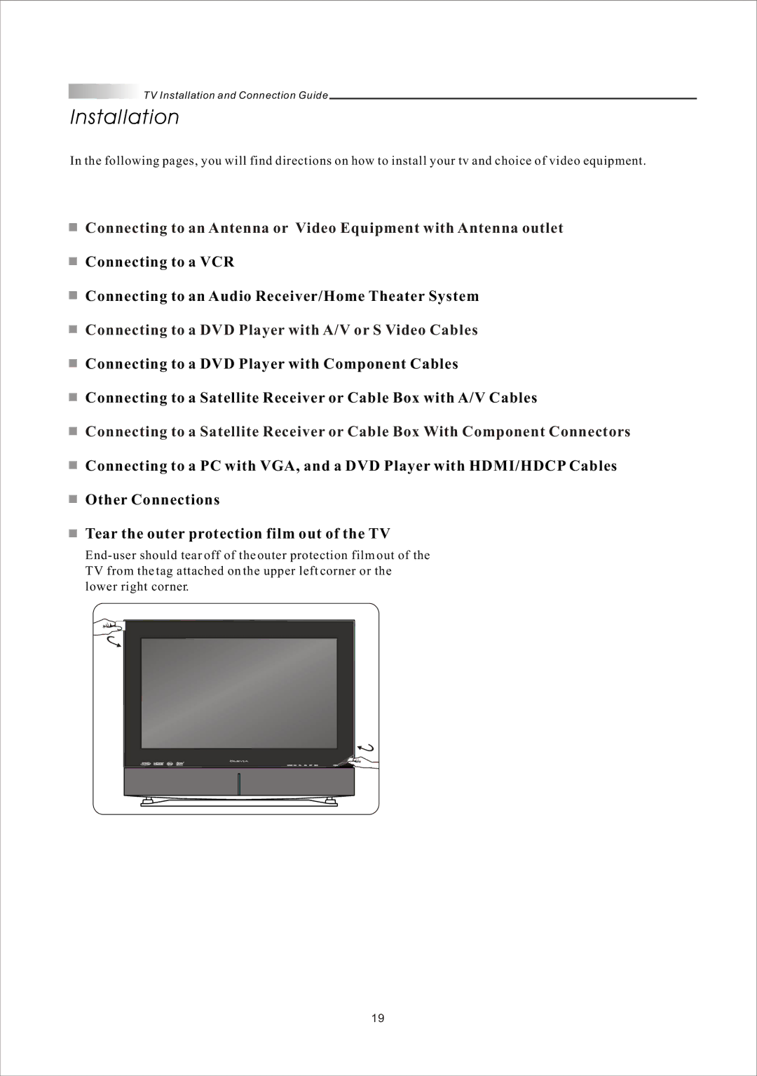 Olevia LT42HVi manual Installation 