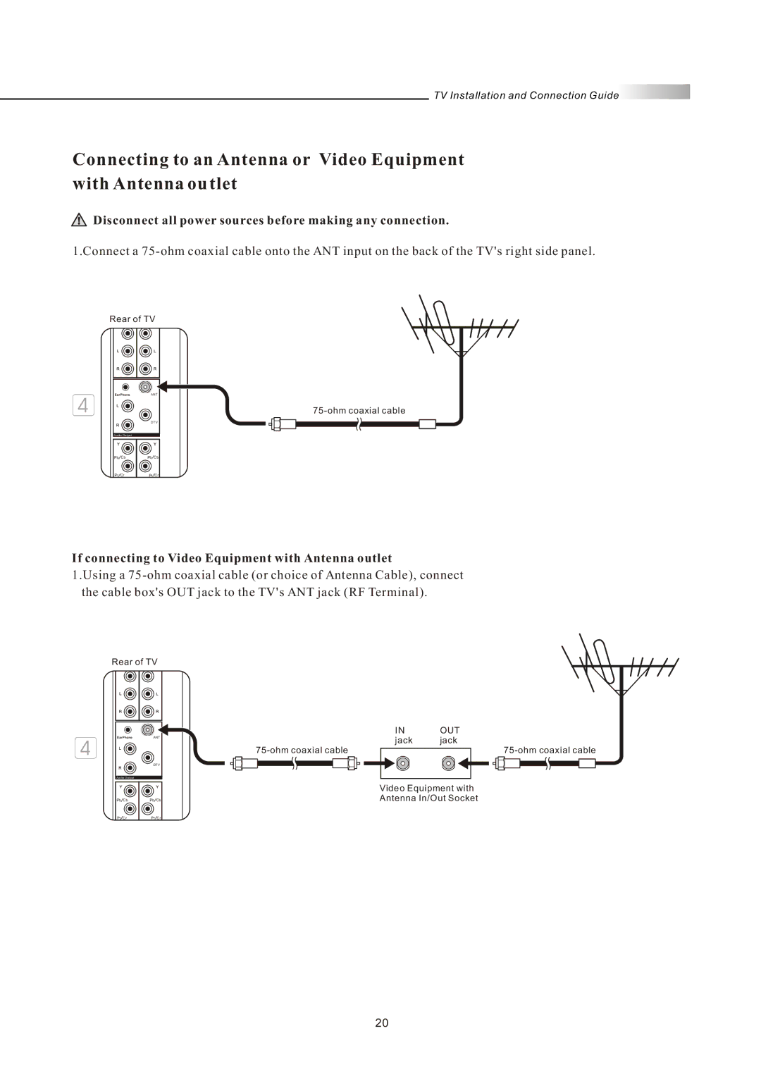 Olevia LT42HVi manual Disconnect all power sources before making any connection 