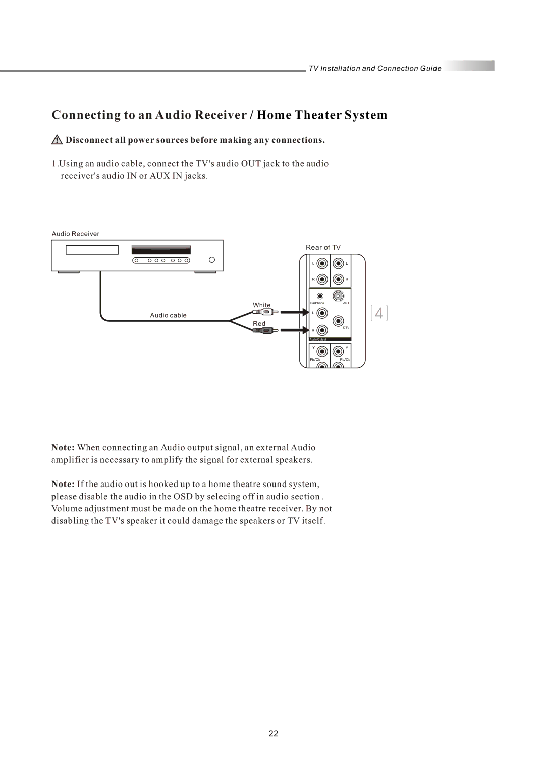 Olevia LT42HVi manual Connecting to an Audio Receiver / Home Theater System 