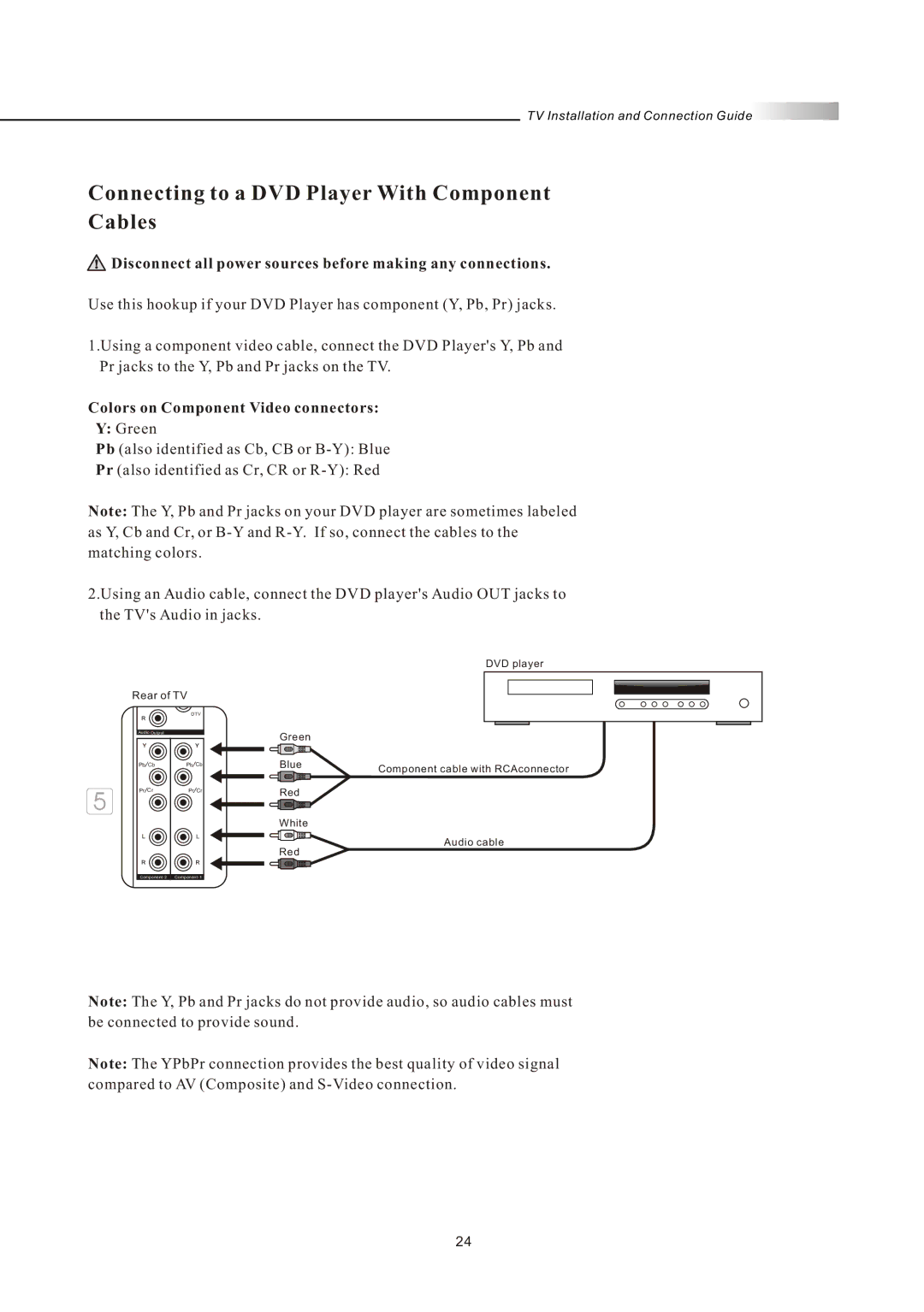 Olevia LT42HVi manual Connecting to a DVD Player With Component Cables, Colors on Component Video connectors 