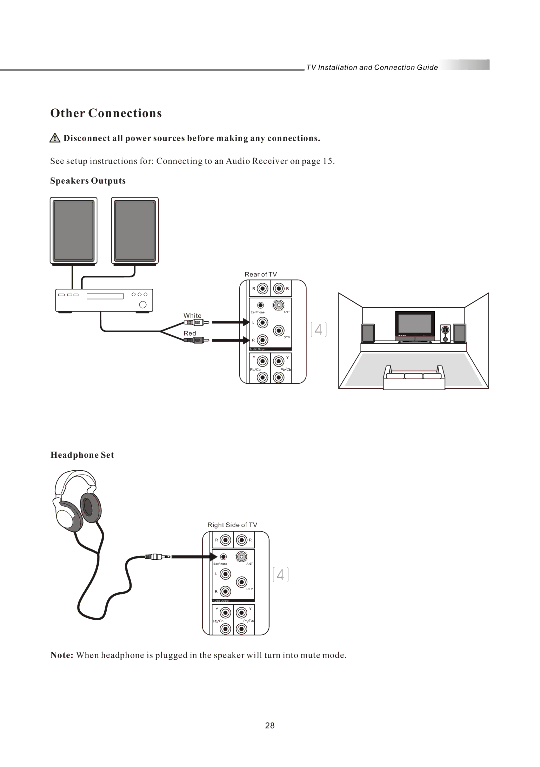 Olevia LT42HVi manual Other Connections, Speakers Outputs, Headphone Set 