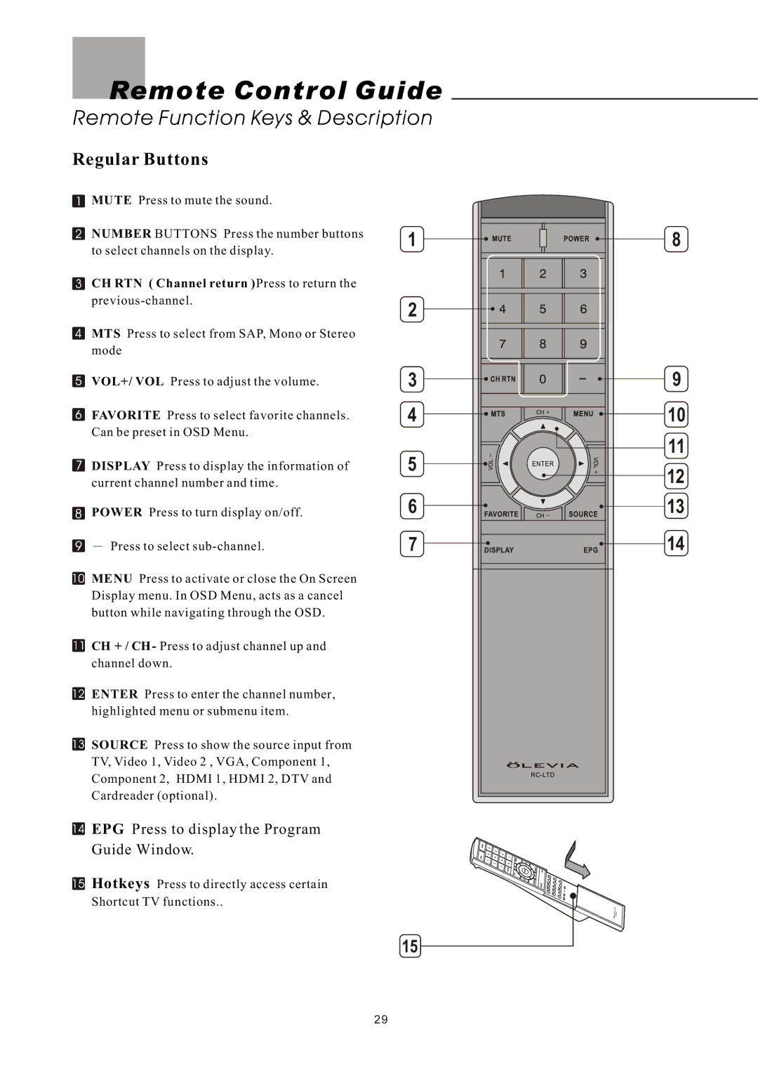 Olevia LT42HVi manual Remote Control Guide, Regular Buttons, CH RTN Channel return Press to return the previous-channel 