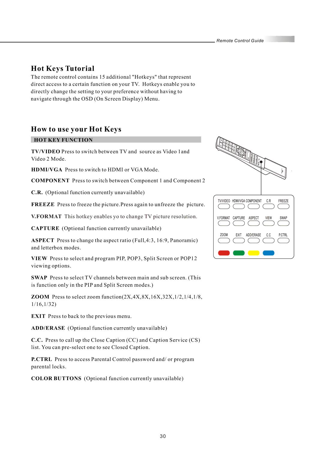 Olevia LT42HVi manual Hot Keys Tutorial, How to use your Hot Keys 