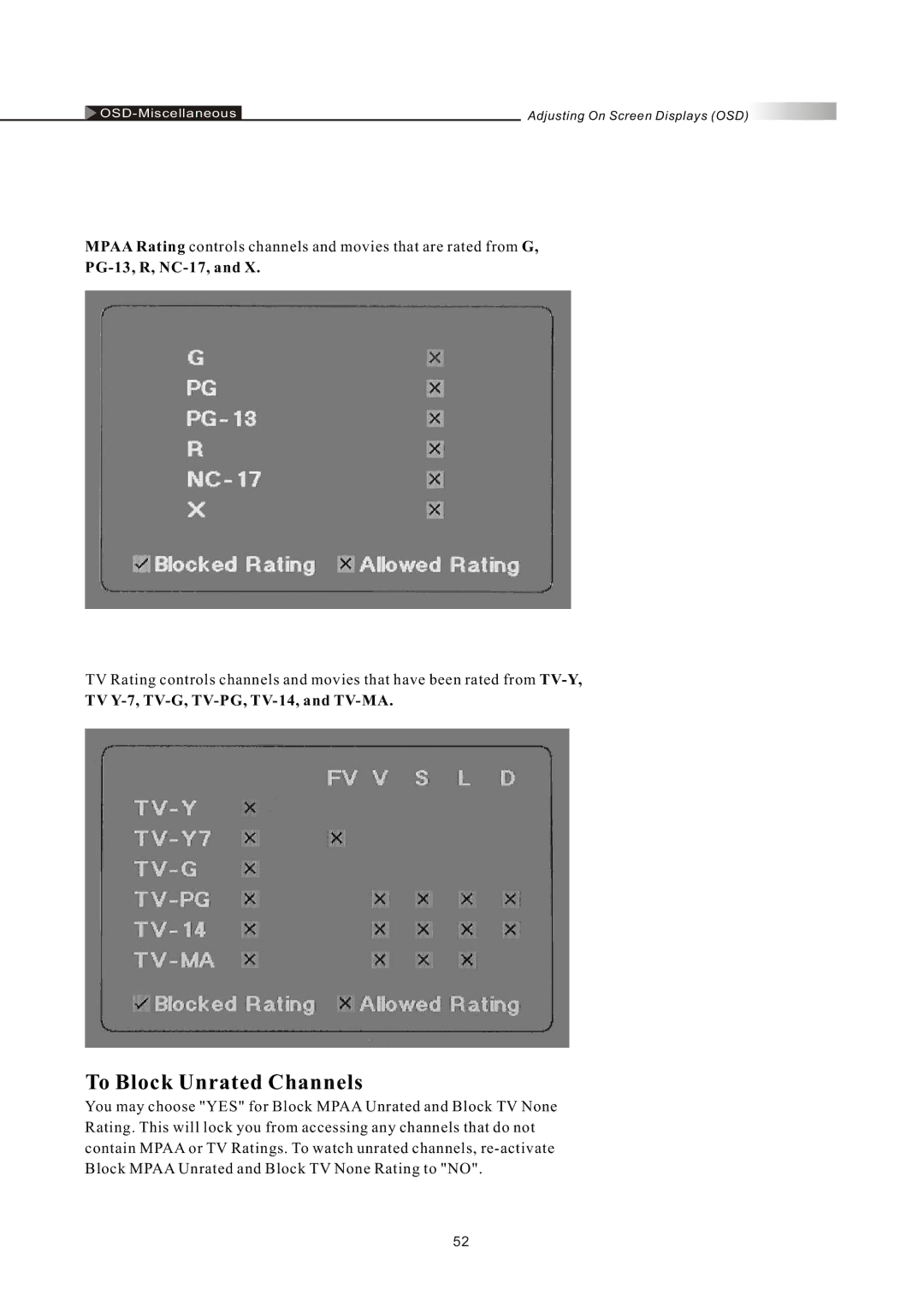 Olevia LT42HVi manual To Block Unrated Channels, PG-13, R, NC-17, TV Y-7, TV-G, TV-PG, TV-14, and TV-MA 