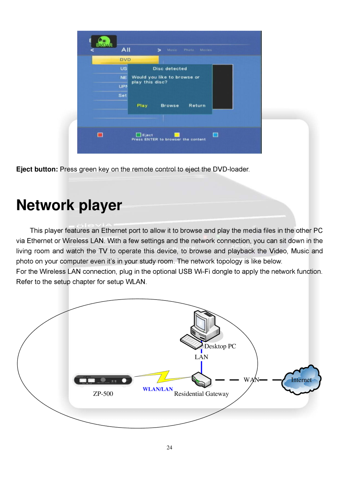 Olevia ZP-500 manual Network player 