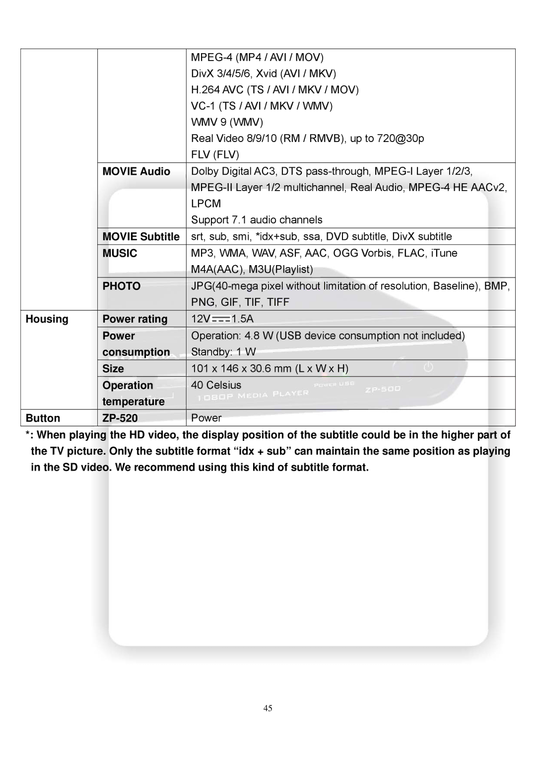 Olevia ZP-500 Movie Audio, Movie Subtitle, Housing Power rating, Consumption, Size, Operation, Temperature Button ZP-520 