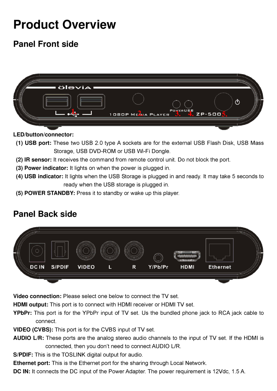 Olevia ZP-500 manual Product Overview, LED/button/connector 