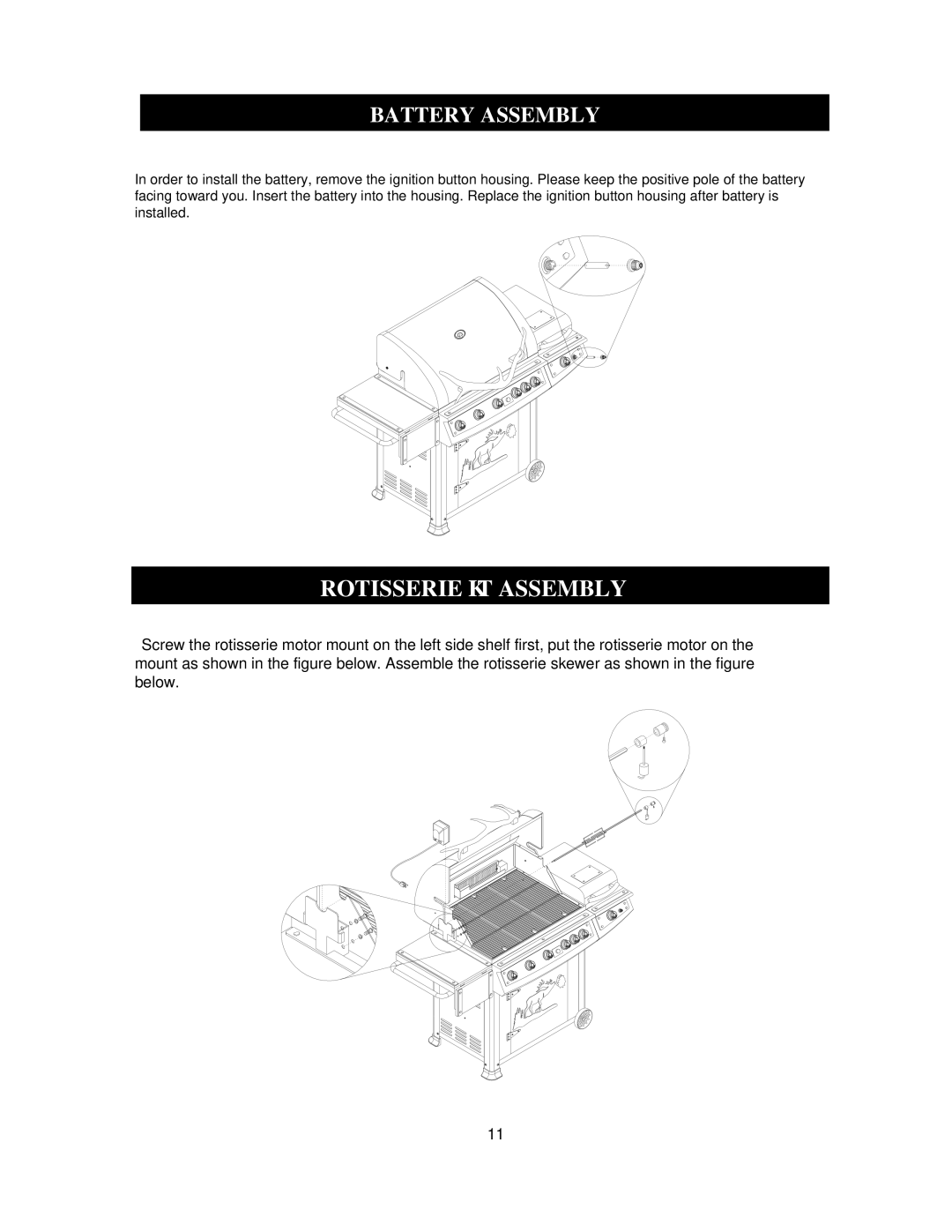 Olfa 720-0430 manual Rotisserie KIT Assembly 