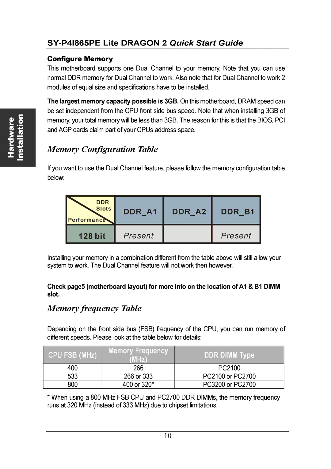 Olicom 2 quick start Memory Configuration Table, Configure Memory 