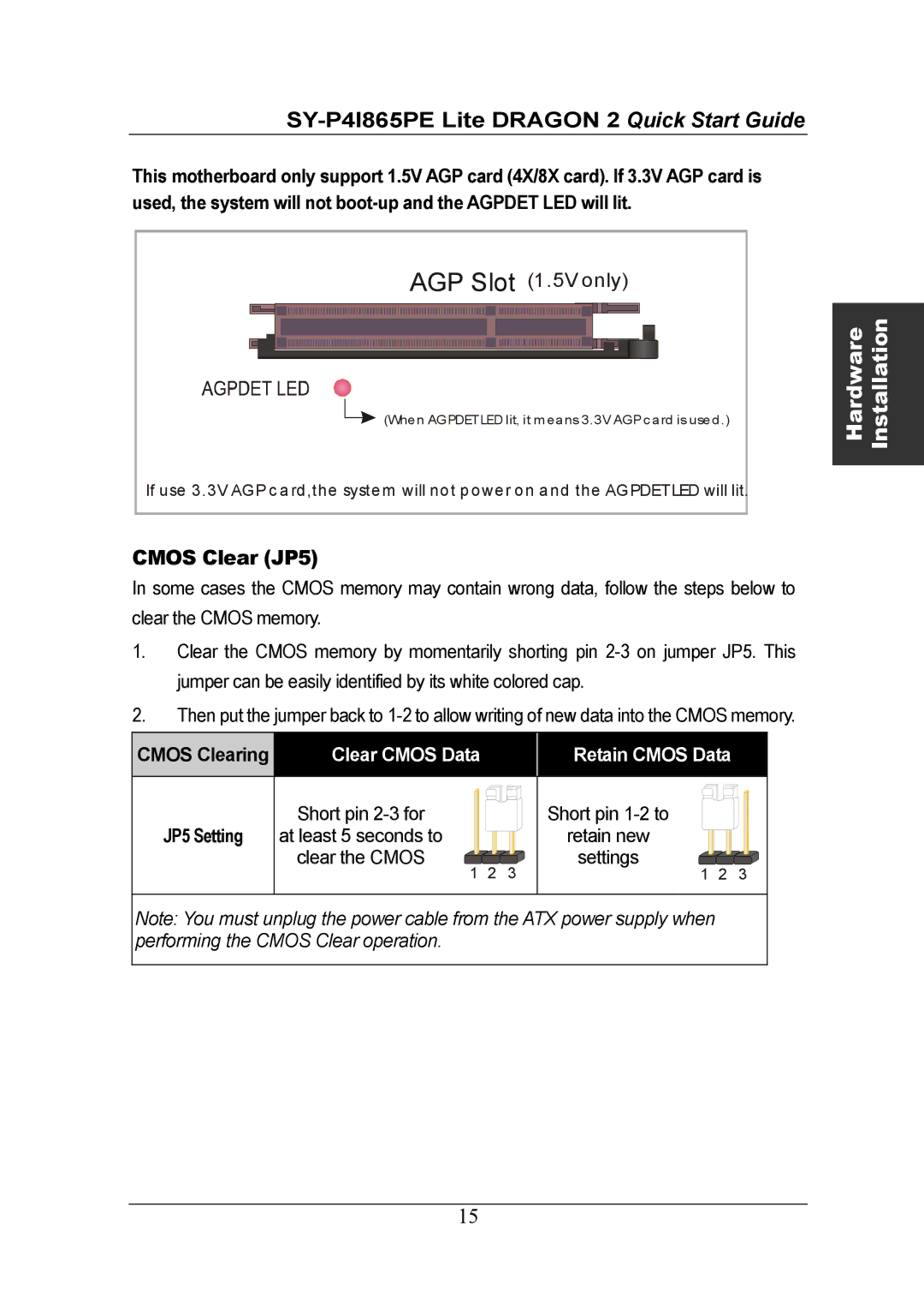 Olicom 2 quick start AGP Slot 1.5V only, Cmos Clear JP5 