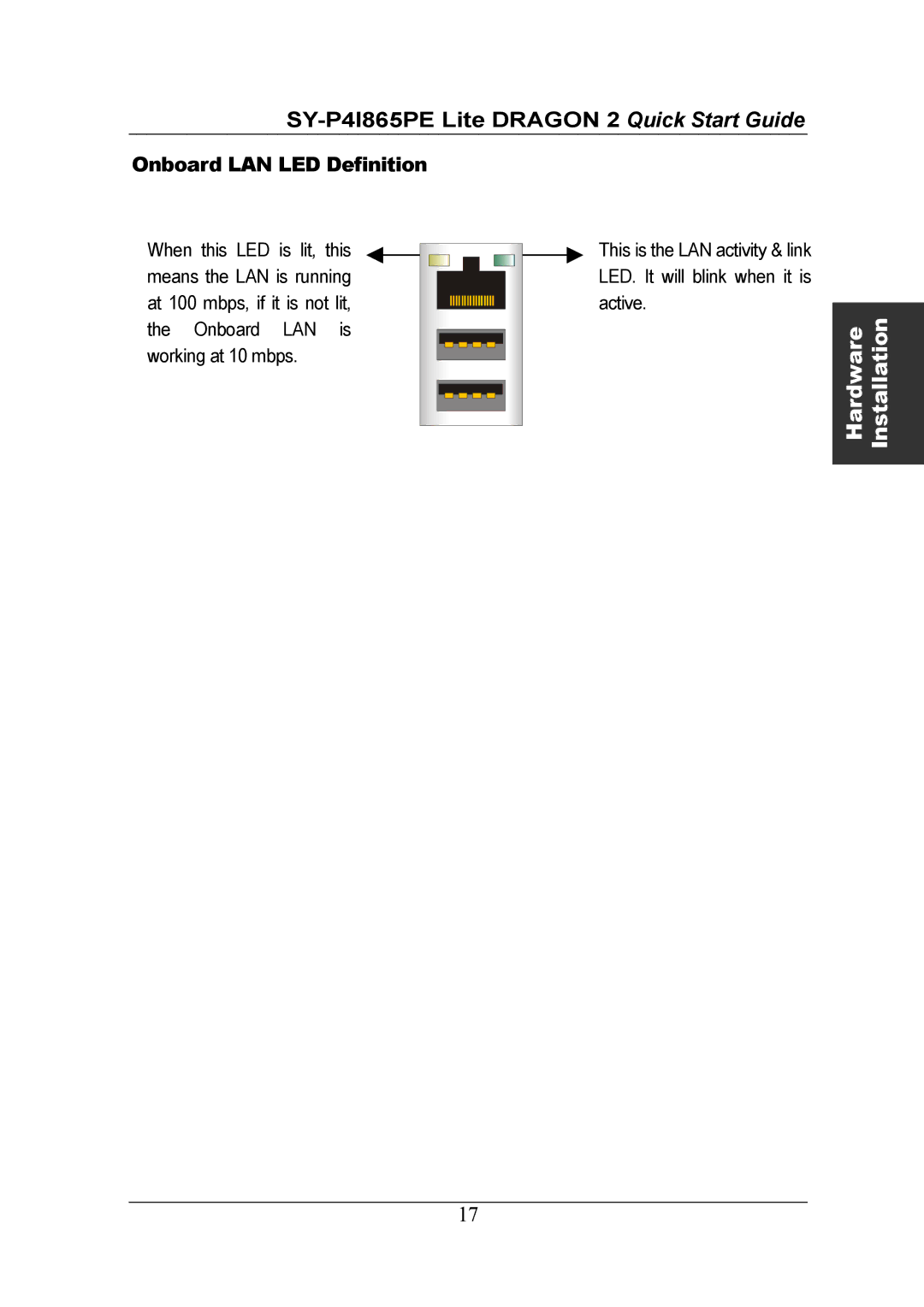 Olicom 2 quick start Onboard LAN LED Definition 