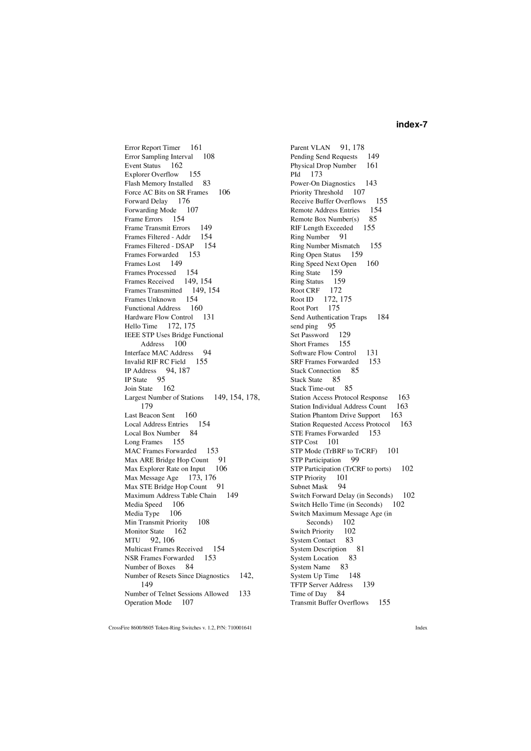 Olicom 8600, 8605 manual Index-7 