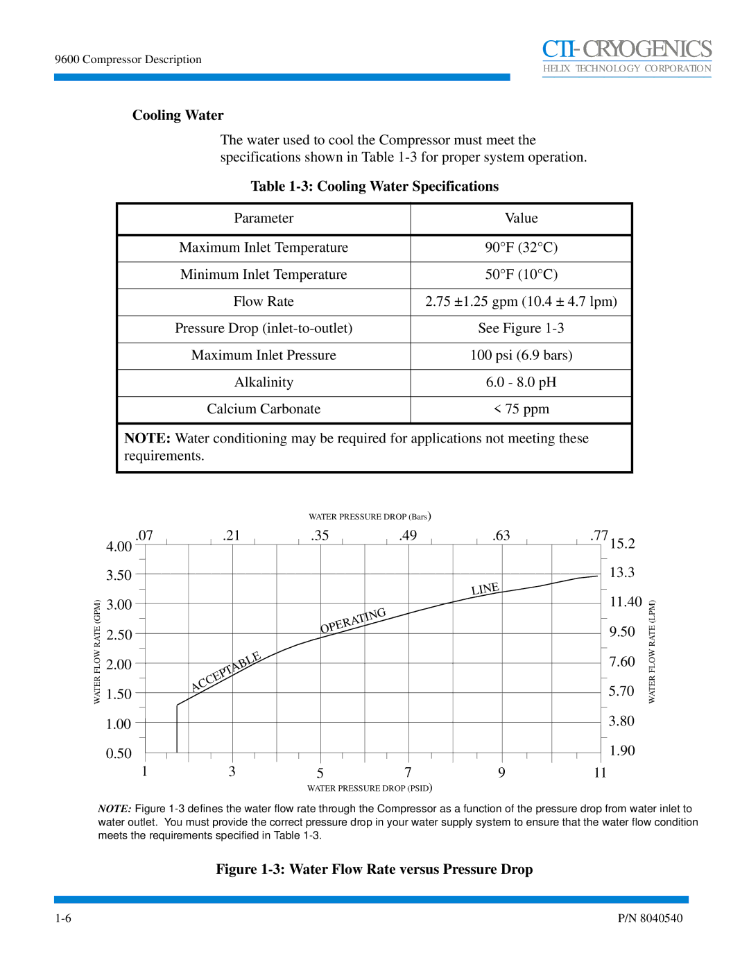 Olicom 9600 manual Cooling Water Specifications 