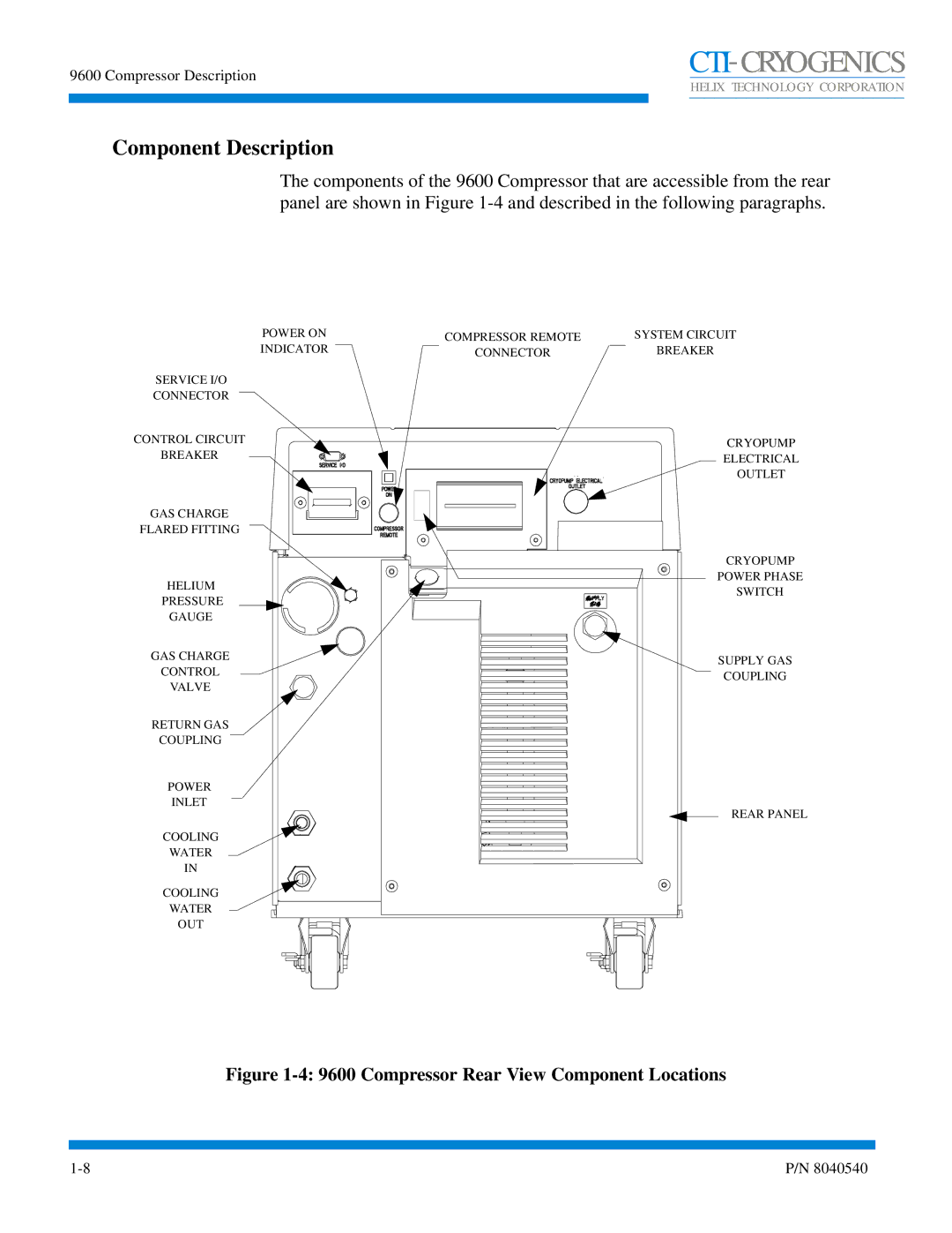 Olicom 9600 manual Component Description, Compressor Rear View Component Locations 