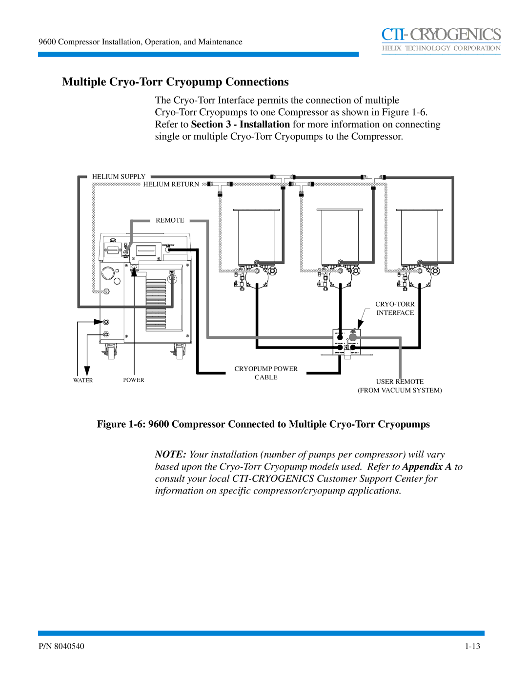 Olicom 9600 manual Multiple Cryo-Torr Cryopump Connections, Compressor Connected to Multiple Cryo-Torr Cryopumps 