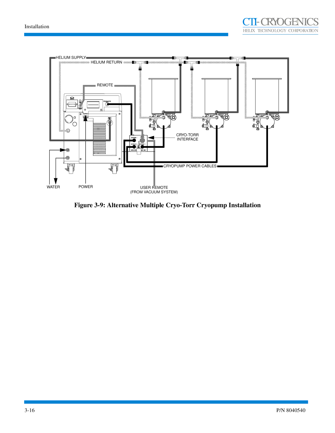 Olicom 9600 manual Alternative Multiple Cryo-Torr Cryopump Installation 