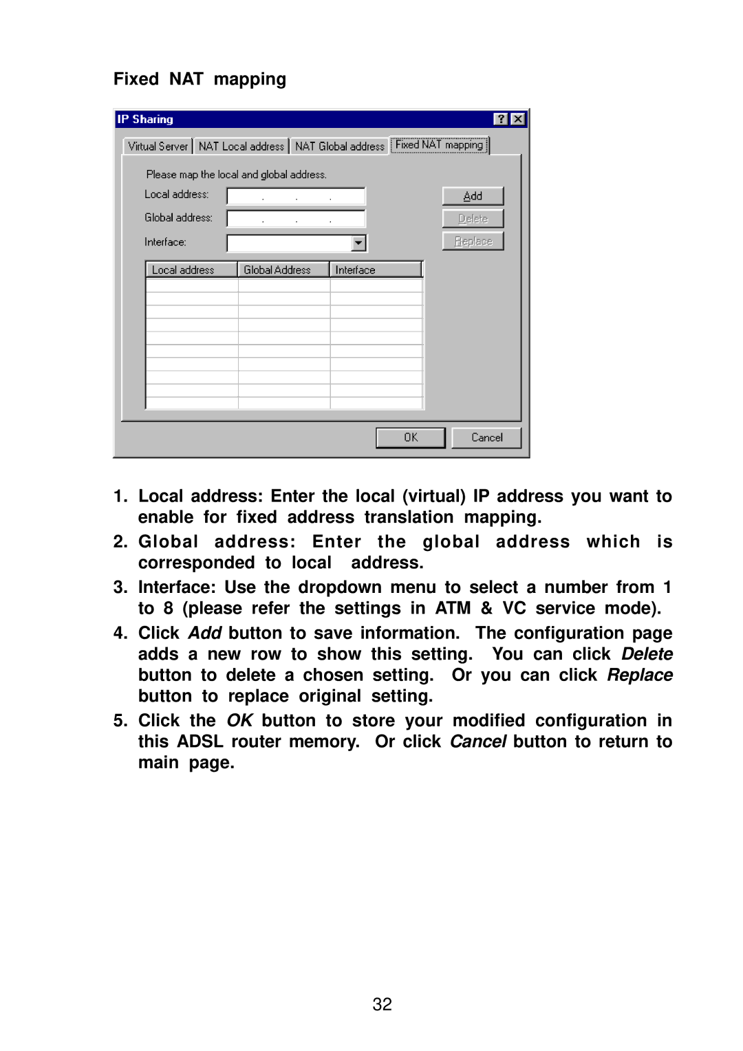 Olicom A400A manual 