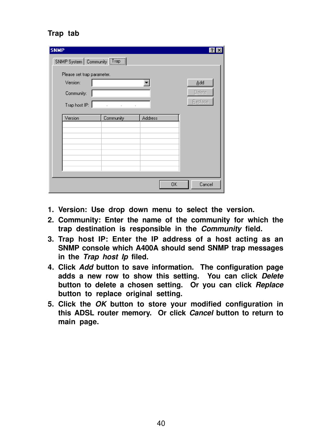 Olicom A400A manual 