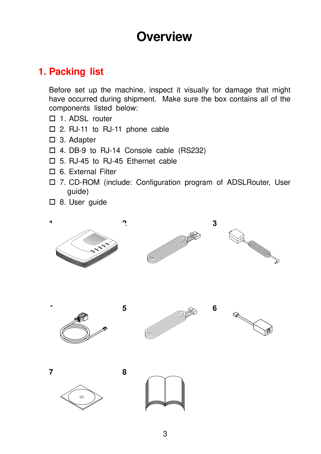 Olicom A400A manual Overview, Packing list 