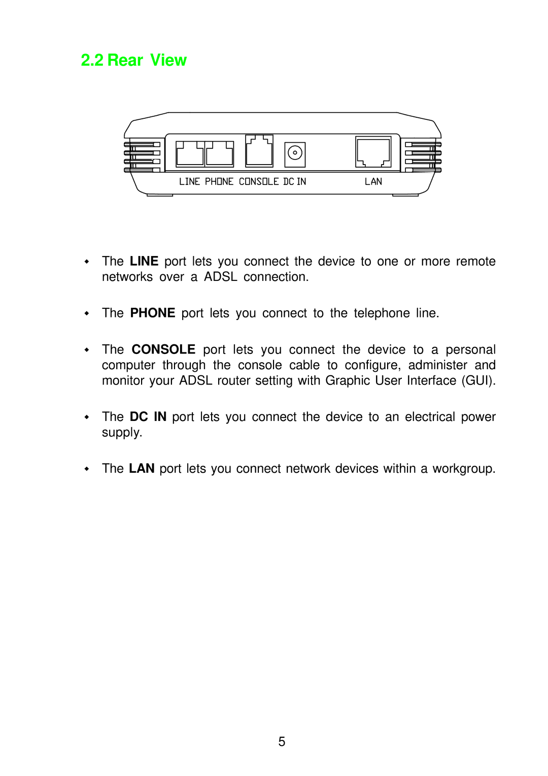 Olicom A400A manual Rear View 