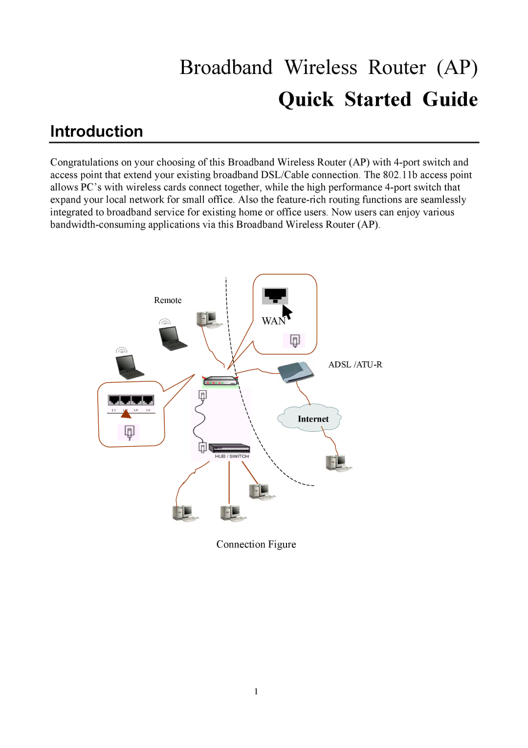 Olicom None quick start Quick Started Guide, Introduction 