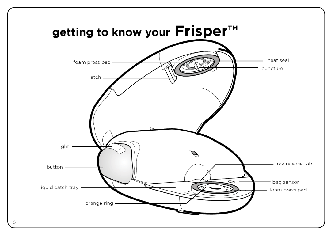 Oliso Freshkeeper 500 instruction manual Getting to know your Frisper 