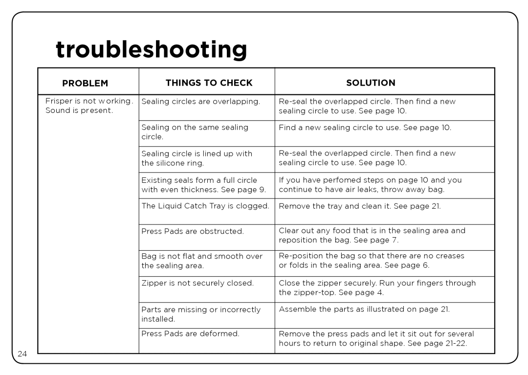 Oliso Freshkeeper 500 instruction manual Troubleshooting, ProBLeM ThinGs to checK SoLution 