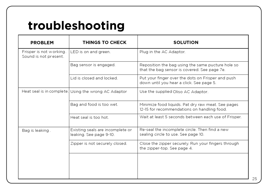 Oliso Freshkeeper 500 instruction manual Troubleshooting 