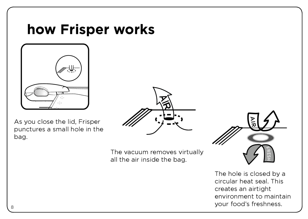 Oliso Freshkeeper 500 instruction manual How Frisper works 