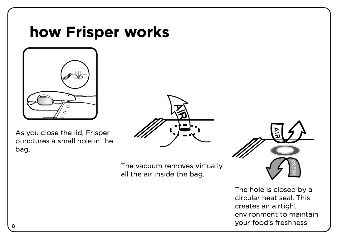 Oliso Freshkeeper 500 instruction manual how Frisper works 