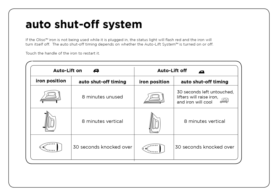 Oliso TG-800, TG-1000 user manual Auto shut-off system 