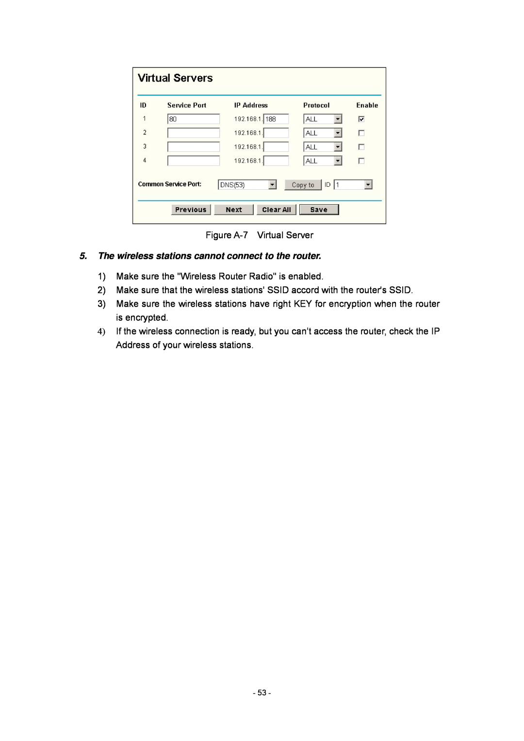 Olitec RW400SG manual The wireless stations cannot connect to the router 