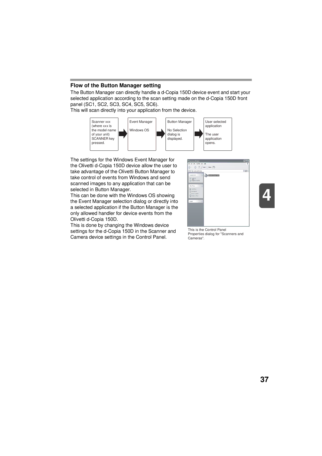 Olivetti 150D, 120D manual Flow of the Button Manager setting 