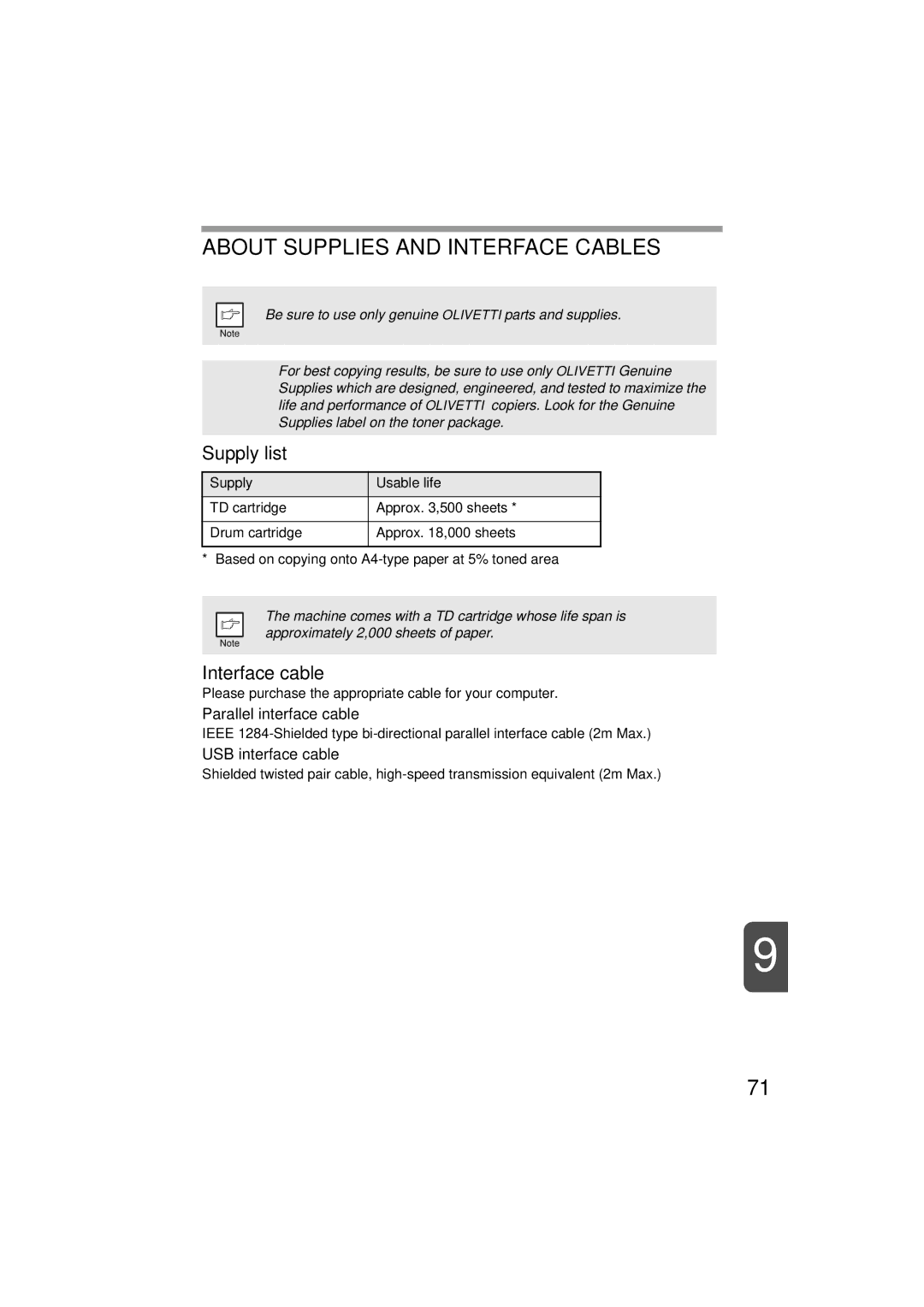 Olivetti 150D, 120D manual About Supplies and Interface Cables, Supply list, Interface cable, Parallel interface cable 