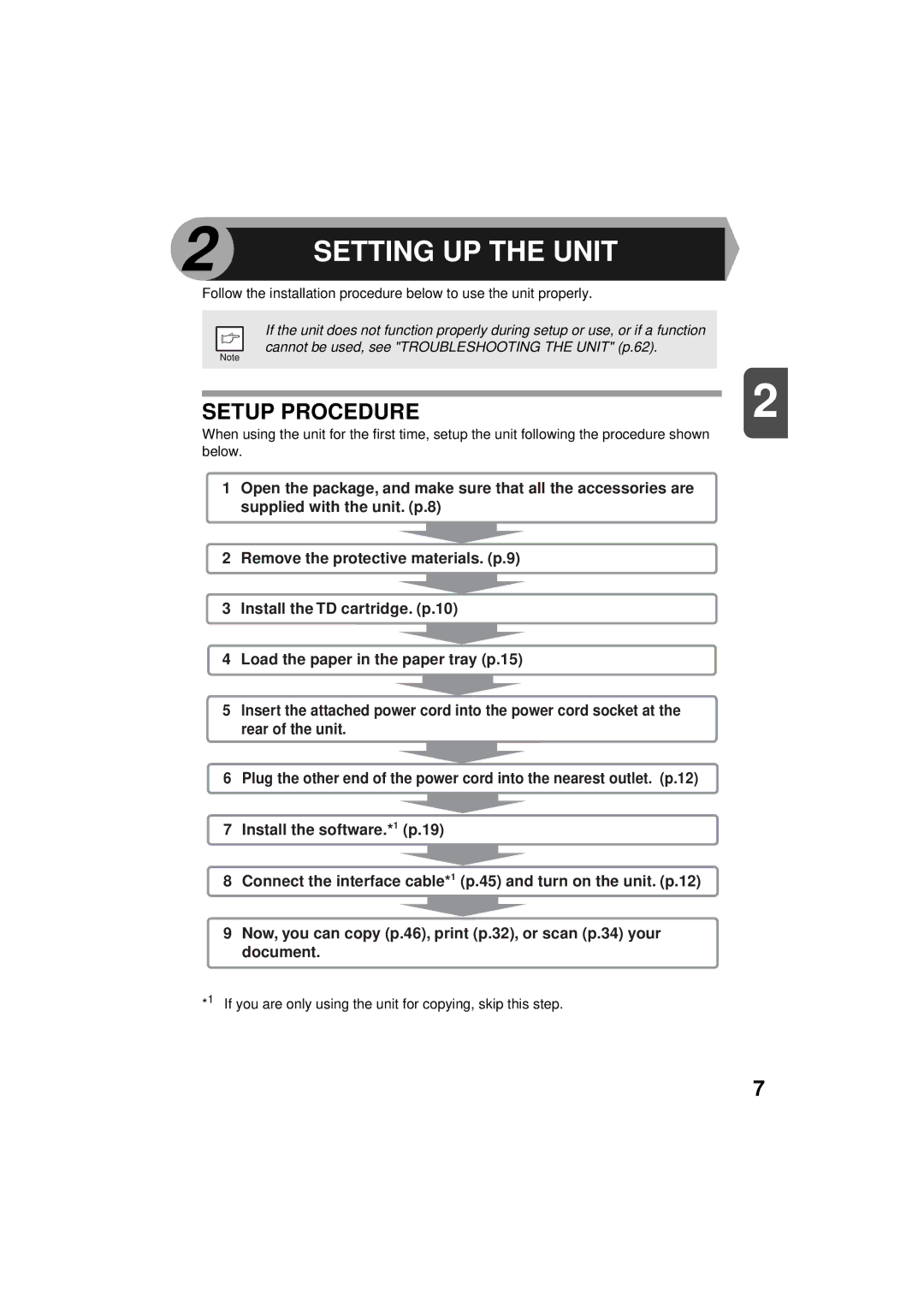 Olivetti 150D, 120D manual Setting UP the Unit, Setup Procedure 