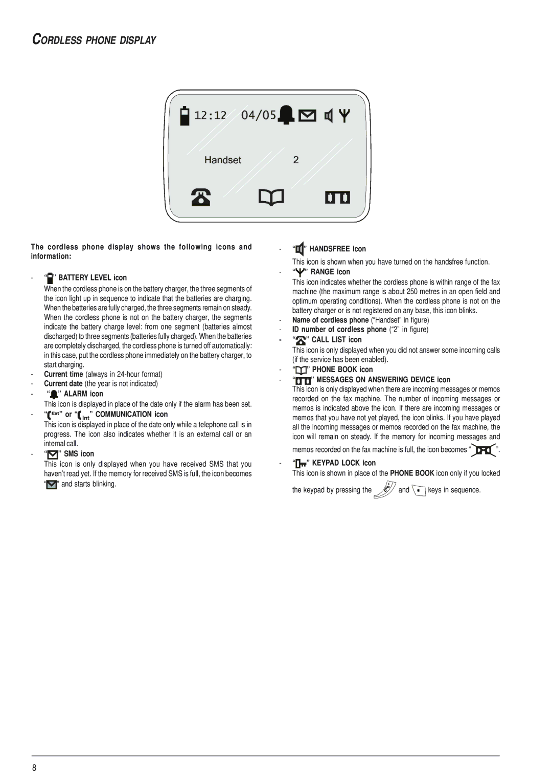 Olivetti 145D manual Cordless Phone Display, Or Communication icon 