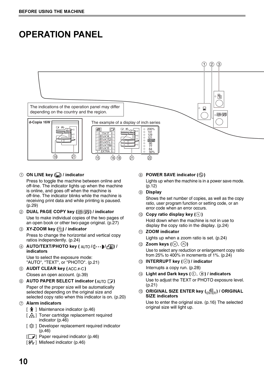 Olivetti 16W, 20W operation manual Operation Panel 