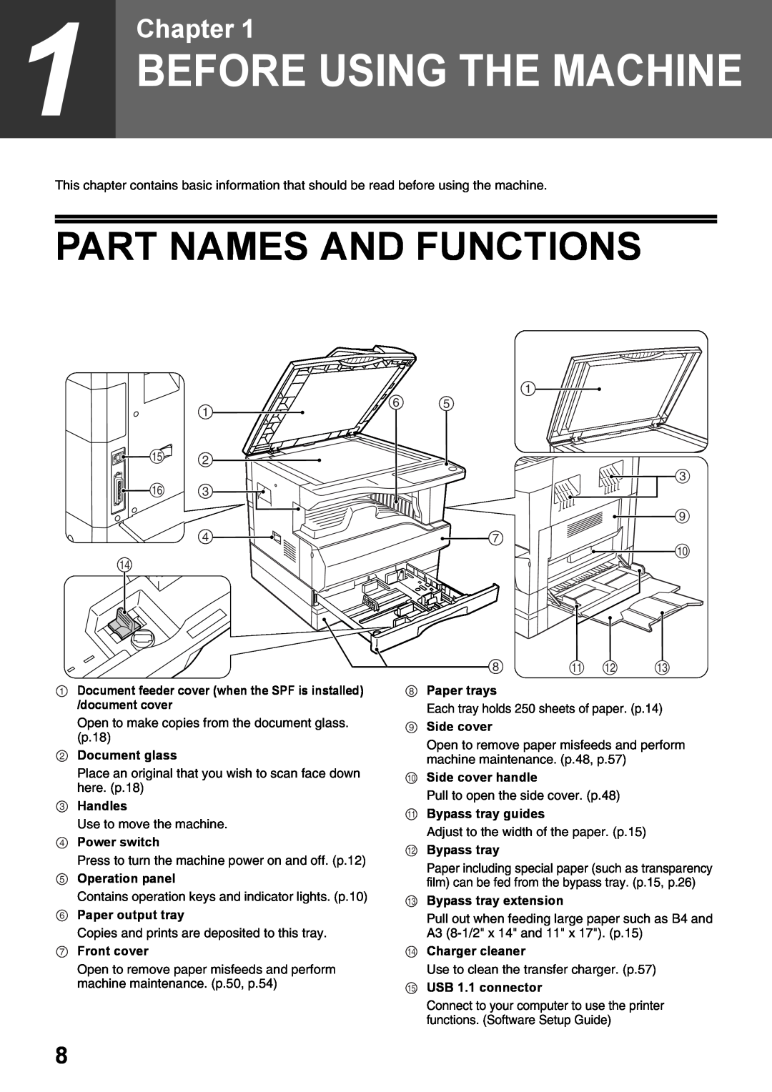 Olivetti 16W, 20W operation manual Part Names And Functions, Before Using The Machine, Chapter 