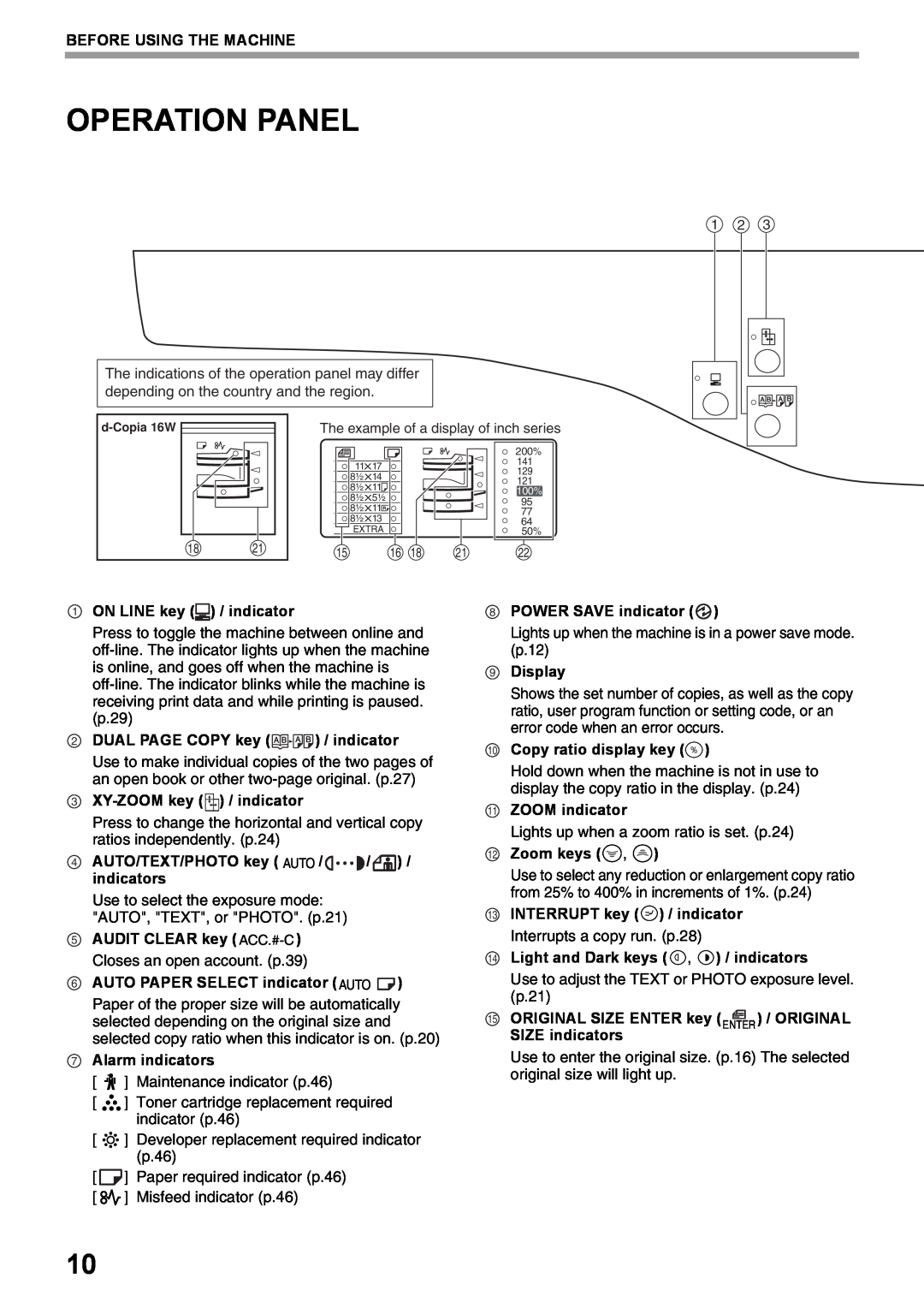 Olivetti 16W, 20W operation manual Operation Panel 