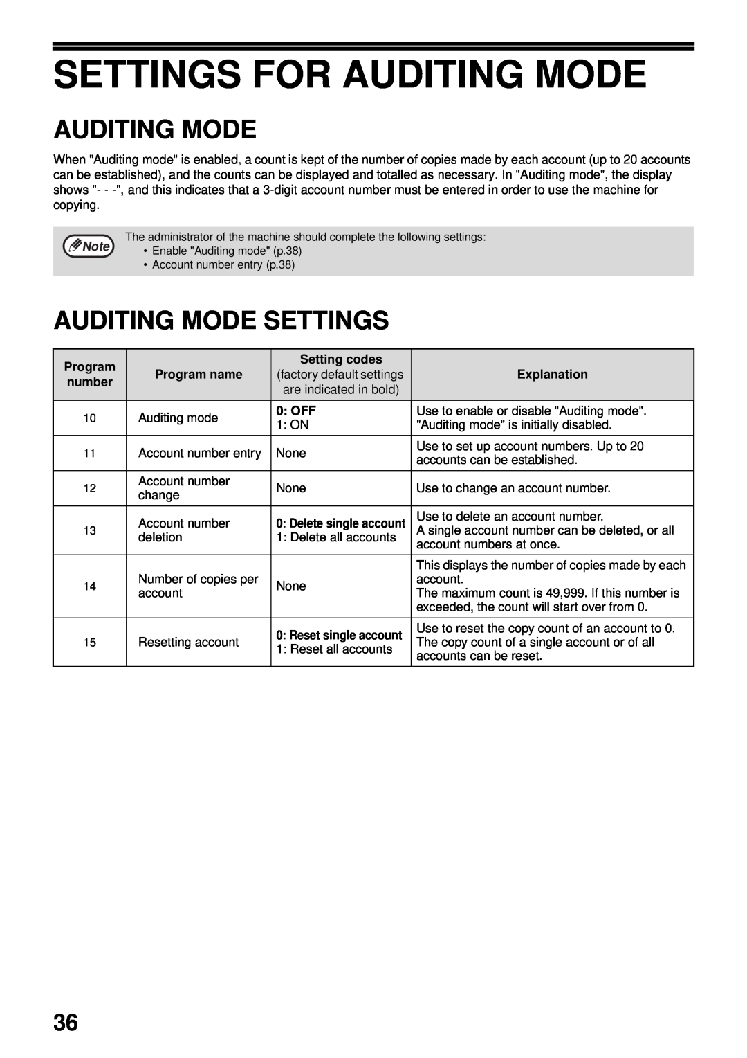 Olivetti 16W, 20W operation manual Settings For Auditing Mode, Auditing Mode Settings 