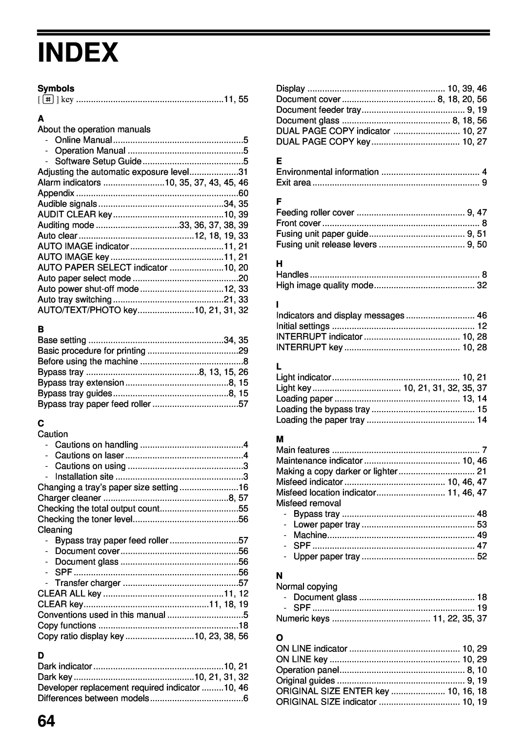 Olivetti 16W, 20W operation manual Index 