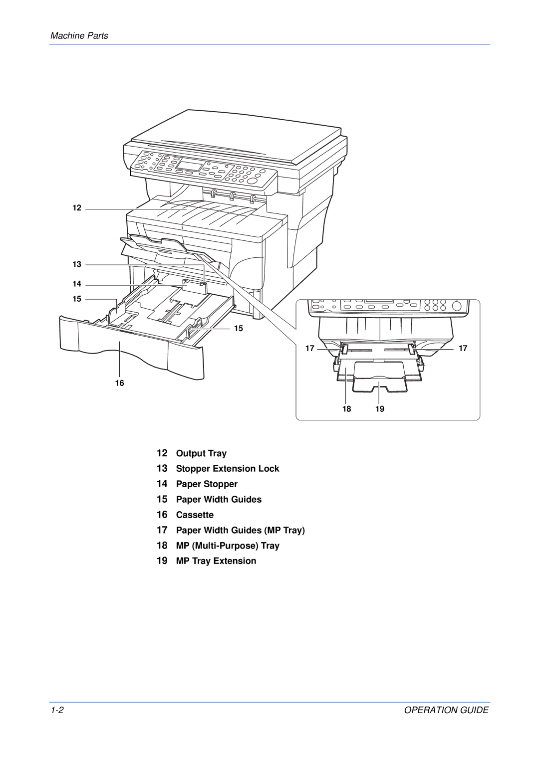 Olivetti 18MF manual Machine Parts 