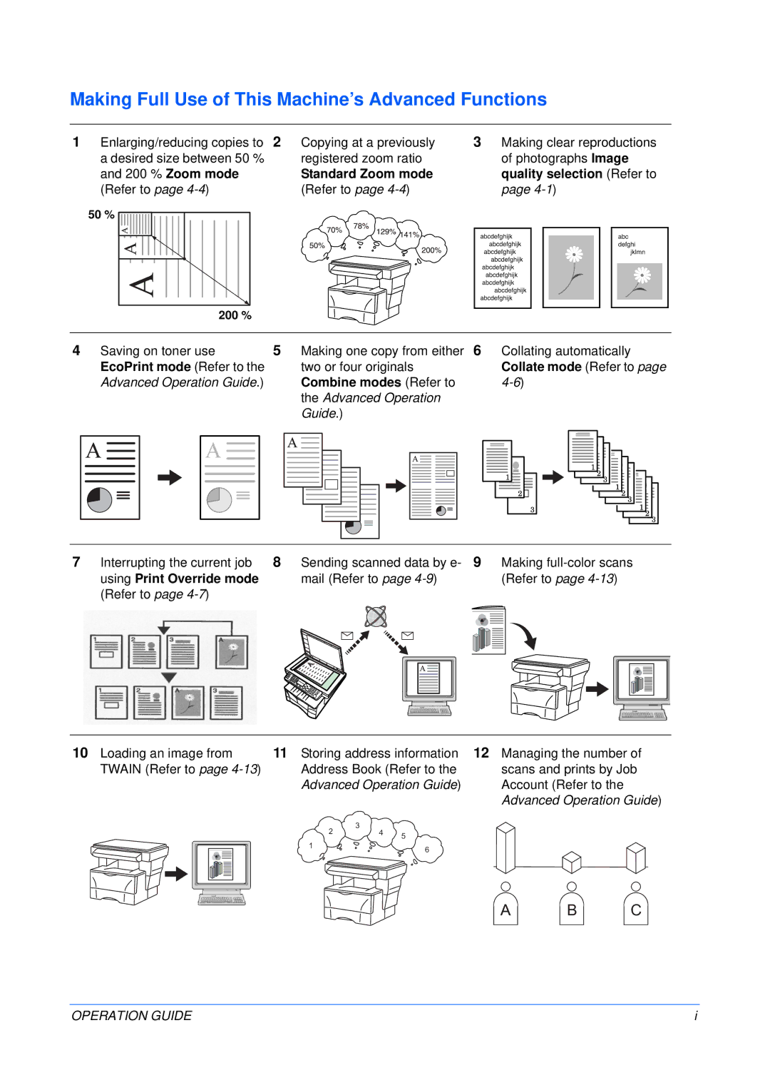 Olivetti 18MF manual Making Full Use of This Machine’s Advanced Functions, Advanced Operation Guide 