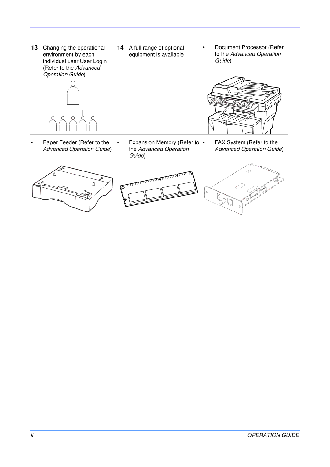 Olivetti 18MF manual To the Advanced Operation 