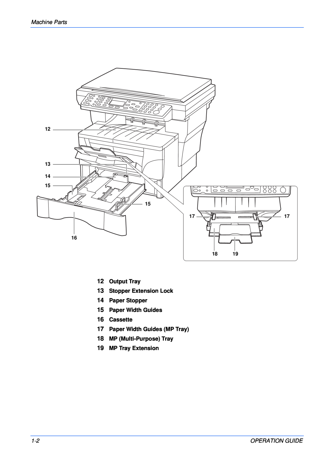 Olivetti 18MF manual Machine Parts, Output Tray 13 Stopper Extension Lock 14 Paper Stopper, Operation Guide 